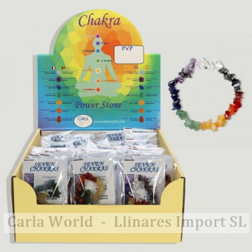 CHAKRA. Bracelets élastique chip. Présentat.