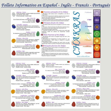 Collar cable rígido CHAKRA bola lisa 8mm