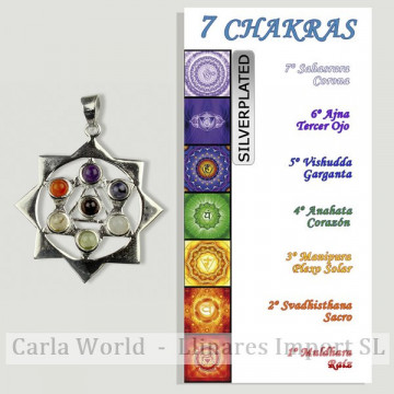 CHAKRA. Colgante SILVERPLATED. Estrella y Triangulo