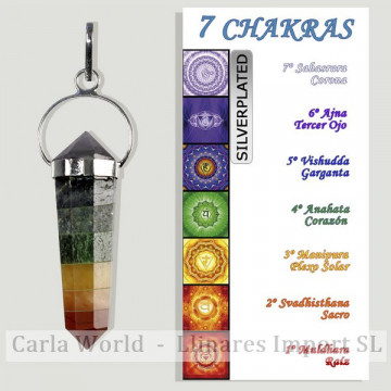 Chakra. Colgante...
