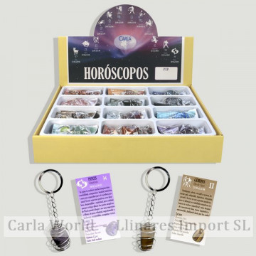 HOROSCOPES. Spiral stone key ring. Presentation display