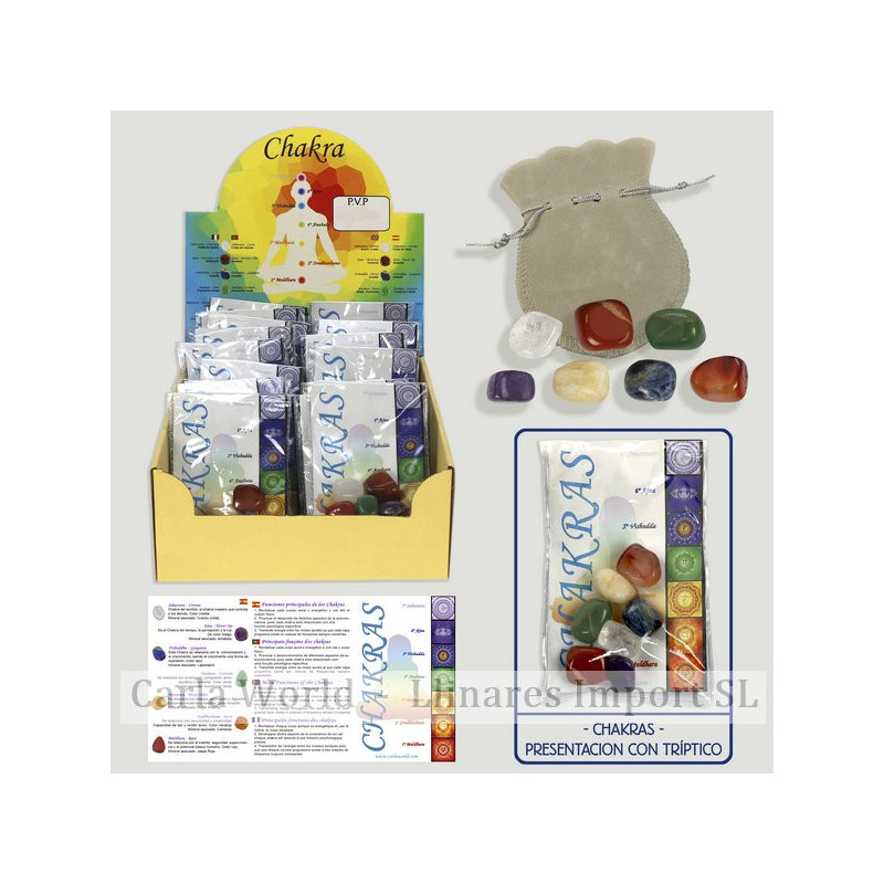 CHAKRA. 7 Minerales chakra. CHAKRA. 7 Minerales chakra.