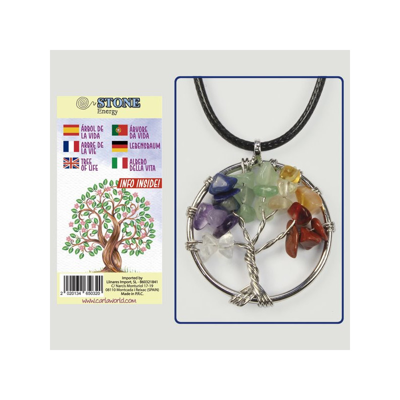 Hook 32. Pendant Symbol. Model Tree of Life. Hook 32. Pendant Symbol. Model Tree of Life.