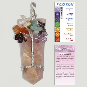 Chakra-Rose Quartz. Pointe...