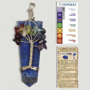 Chakra-Lapislazuli. Ponta...