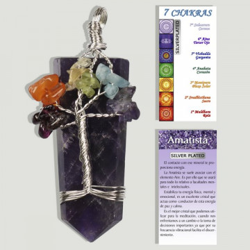 Chakra-Amethyst....