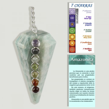 CHAKRA-Amazonita. Péndulo silverplated cabujón facetado.