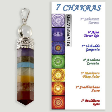 CHAKRA avec bille QUARTZ. Grand pendentif en métal argenté.