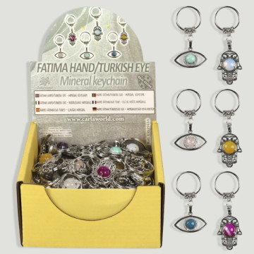 Display Keychain silverplated Hand of Fatima / Southern mineral eye