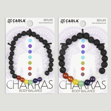 Crochet 03 – Bracelet Lave + Chakra + Minéral