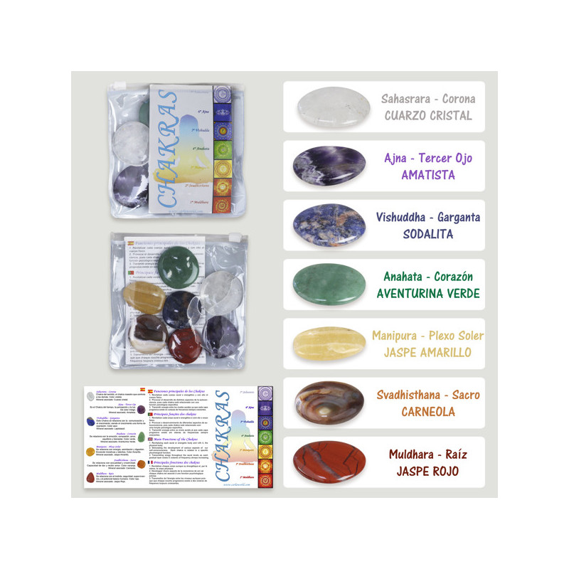 Rodados planos. Chakras. Folleto informativo Rodados planos. Chakras. Folleto informativo