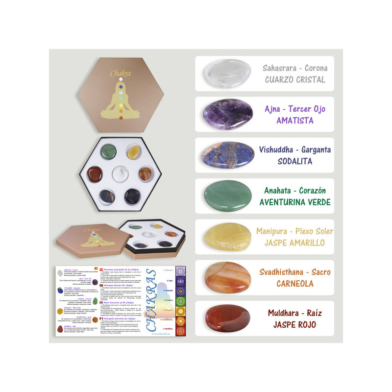 Rodados planos. Chakras. Estuche cartón con folleto informativo Rodados planos. Chakras. Estuche cartón con folleto informativo