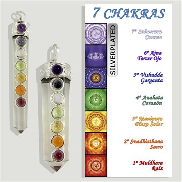 CHAKRA con Cristal roca. Colgante punta