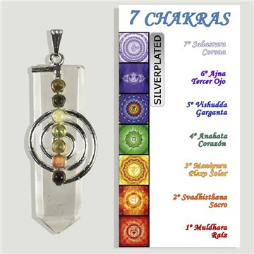 CHAKRA. Colgante punta Cuarzo Cristal plano. Cho Ku Rei con cabujones