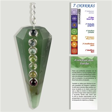 Pendule des chakras. Aventurine verte