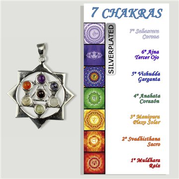 CHAKRA. Colgante SILVERPLATED. Estrella y Triangul