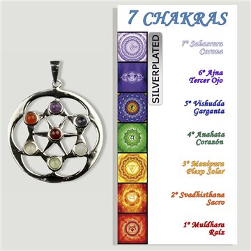 CHAKRA. Colgante SILVERPLATED. Rueda y Estrella
