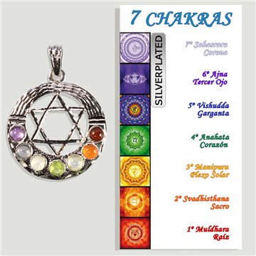 CHAKRA. Colgante SILVERPLATED. Estrella David