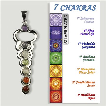 CHAKRA. Colgante SILVERPLATED. Llave