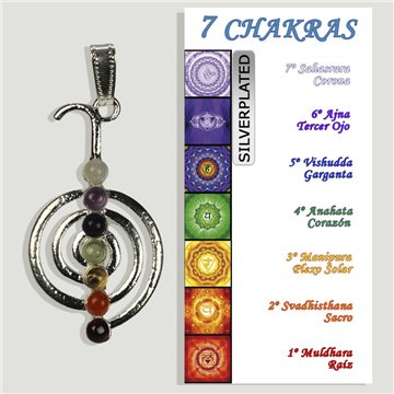 CHAKRA. Colgante SILVERPLATED. Cho Ku Rei con cabujón