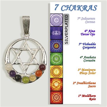 CHAKRA. Colgante Silverplated Estrella David cabujones mineral
