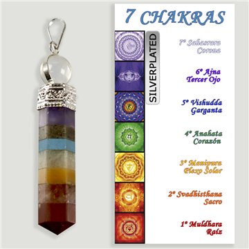 CHAKRA avec boule de QUARTZ. Grand pendentif en métal argenté.