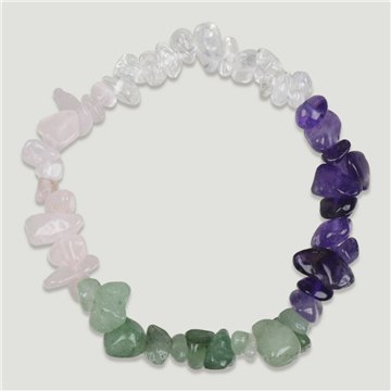 Chip Bracelet. 79. Mixed Quartz